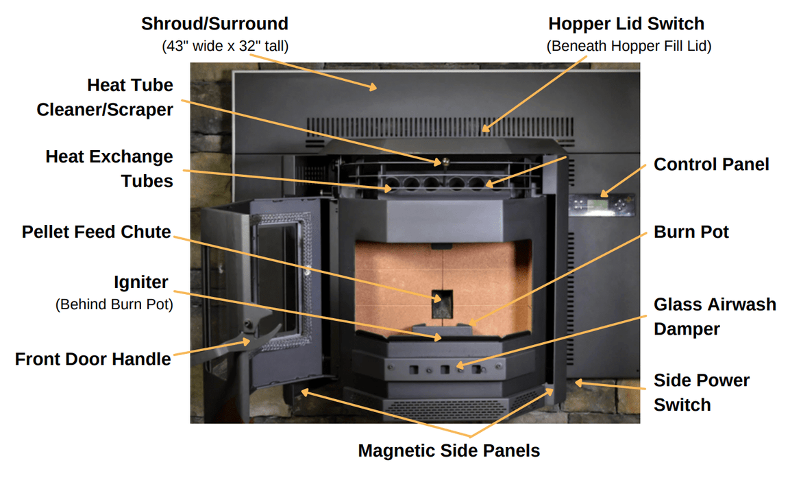 ComfortBilt HP22i Pellet Stove Fireplace Insert