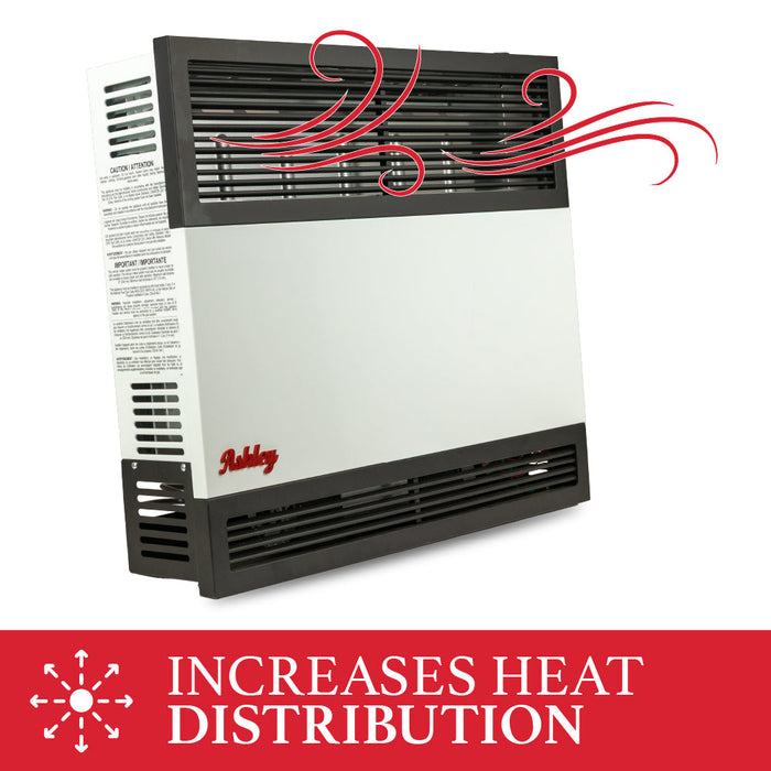 Ashley Hearth wall heater with DVB17 blower improving heat distribution