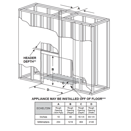 Majestic Echelon II 72 dimensions diagram