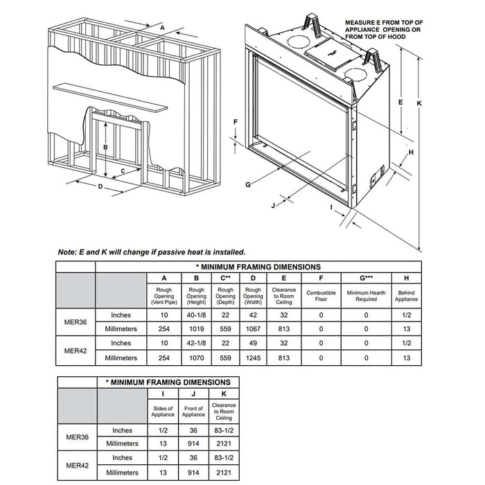 Majestic Meridian 36 technical diagram 2