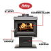 Ashley Hearth AW1120E-P 1,200 Sq Ft EPA Certified Wood Stove