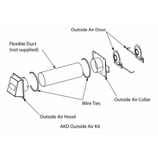 Monessen Outside Combustion Air Kit With Access Door