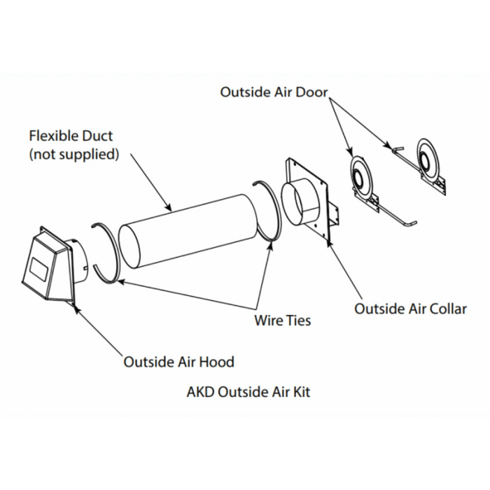 Monessen Outside Combustion Air Kit With Access Door