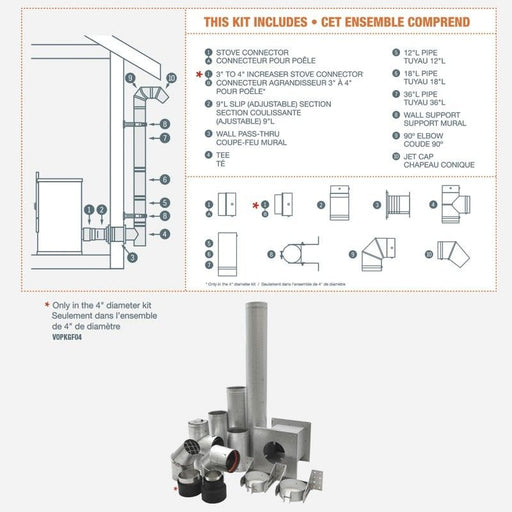 3" Vortex Pellet Vent Ground Floor Kit